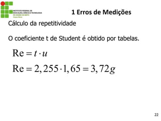 22
1 Erros de Medições
Cálculo da repetitividade
O coeficiente t de Student é obtido por tabelas.
Re
Re 2,255 1,65 3,72
t u
g
 
  
 