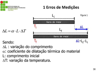 30
1 Erros de Medições
Sendo:
L : variação do comprimento
: coeficiente de dilatação térmica do material
L: comprimento inicial
T: variação da temperatura.
L L T

   
 