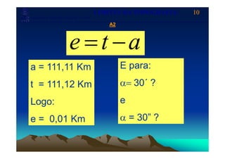 A2A2
Laboratório de Topografia e Cartografia - CTUFES
___________________________________________________________
10LIMITES DA TOPOGRAFIA|
A2A2
ate −= ate −=
a = 111,11 Km E para:
30´ ?t = 111,12 Km α= 30´ ?
Logo:
0 01 K
e
30” ?e = 0,01 Km α = 30” ?
 