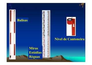 Laboratório de Topografia e Cartografia - CTUFES
___________________________________________________________
17
APAP
11
Balisas
Nível de Cantoneira
Mi
Nível de Cantoneira
Miras
Estádias
Réguas
 