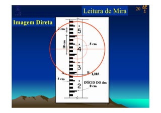 Laboratório de Topografia e Cartografia - CTUFES
___________________________________________________________
20
Leitura de Mira
APAP
11
Imagem Direta
 