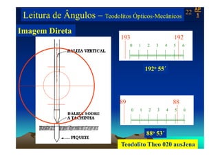Laboratório de Topografia e Cartografia - CTUFES
___________________________________________________________
22
Leitura de Ângulos – Teodolitos Ópticos-Mecânicos
APAP
11
Imagem Direta
192193 H
0 1 2 3 4 5 6
192o 55´
0 1 2 3 4 5 6
8889 V
´88o 53´
Teodolito Theo 020 ausJena
 