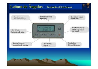 Laboratório de Topografia e Cartografia - CTUFES
23
APAP
11Leitura de Ângulos – Teodolitos Eletrônicos
 