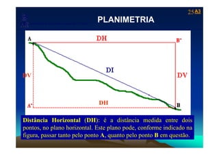 A3A325
Laboratório de Topografia e Cartografia - CTUFES
PLANIMETRIA
___________________________________________________________
p g g
DVV
DH
Distância Horizontal (DH): é a distância medida entre dois
pontos, no plano horizontal. Este plano pode, conforme indicado nap , p p p ,
figura, passar tanto pelo ponto A, quanto pelo ponto B em questão.
 