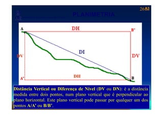 A3A326
Laboratório de Topografia e Cartografia - CTUFES
PLANIMETRIA
___________________________________________________________
p g g
DVV
DH
Distância Vertical ou Diferença de Nível (DV ou DN): é a distância
medida entre dois pontos, num plano vertical que é perpendicular aop , p q p p
plano horizontal. Este plano vertical pode passar por qualquer um dos
pontos A/A’ ou B/B’.
 