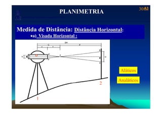 A3A330
Laboratório de Topografia e Cartografia - CTUFES
PLANIMETRIA
___________________________________________________________
p g g
Medida de Distância: Distância Horizontal:Medida de Distância: Distância Horizontal:
•a) Visada Horizontal :
o
Aláticos
2
Aláticos
Analáticos
2
DH12 = 100.H + C
1 DH12 = 100.H
 