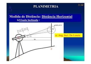 31
Laboratório de Topografia e Cartografia - CTUFES
PLANIMETRIA
A3
___________________________________________________________
p g g
Medida de Distância: Distância HorizontalMedida de Distância: Distância Horizontal
b)Visada Inclinada :
M
o R
α: Ang. Incl. Da Luneta
2
1
 