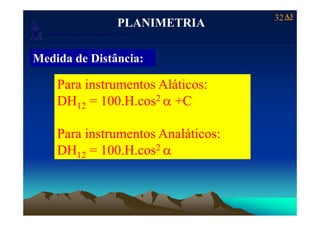 32
Laboratório de Topografia e Cartografia - CTUFES
PLANIMETRIA
A3
___________________________________________________________
p g g
Medida de Distância:Medida de Distância:
Para instrumentos Aláticos:Para instrumentos Aláticos:Para instrumentos Aláticos:Para instrumentos Aláticos:
DHDH1212 = 100.H.cos= 100.H.cos22 αα +C+C
Para instrumentos Analáticos:Para instrumentos Analáticos:
DHDH1212 = 100.H.cos= 100.H.cos22 αα
 