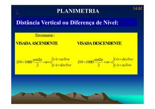 34
Laboratório de Topografia e Cartografia - CTUFES
PLANIMETRIA
A3
___________________________________________________________
p g g
Distância Vertical ou Diferença de Nível:
Emresumo:
VISADAASCENDENTE VISADADESCENDENTEVISADAASCENDENTE VISADADESCENDENTE
⎩
⎨
⎧
=−
=+
+−=
declive
aclive
imHDN
)(
)(
2
2sen
100
α
⎩
⎨
⎧
=−
=+
−+=
aclive
declive
imHDN
)(
)(
2
2sen
100
α
⎩ )( ⎩ )(
 