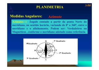 A4A438
Laboratório de Topografia e Cartografia - CTUFES
PLANIMETRIA
___________________________________________________________
p g g
Medidas Angulares: Azimute
Azimutes ⇒ Ângulo contado a partir da ponta Norte do
meridiano, no sentido horário, variando de 0º a 360º, entre o
meridiano e o alinhamento. Podem ser: Verdadeiros ou
Magnéticos , conforme o meridiano adotado como referência.
 