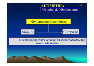 55
Laboratório de Topografia e Cartografia - CTUFES
ALTIMETRIA
Métodos de Nivelamento___________________________________________________________
p g g Métodos de Nivelamento
Nivelamento Geométrico
Simples CompostoSimples Co posto
Está baseado na leitura de réguas ou miras graduadas, nãoEstá baseado na leitura de réguas ou miras graduadas, não
envolvendo ângulos.
 