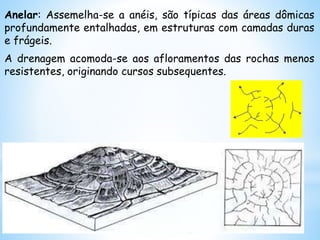 Anelar: Assemelha-se a anéis, são típicas das áreas dômicas
profundamente entalhadas, em estruturas com camadas duras
e frágeis.
A drenagem acomoda-se aos afloramentos das rochas menos
resistentes, originando cursos subsequentes.
 