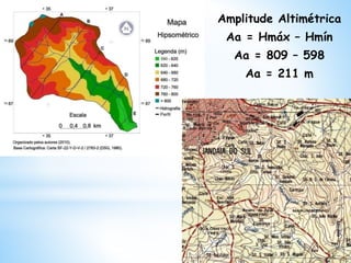Amplitude Altimétrica
Aa = Hmáx – Hmín
Aa = 809 – 598
Aa = 211 m
 