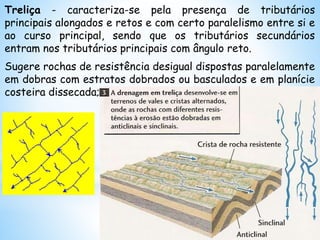 Treliça - caracteriza-se pela presença de tributários
principais alongados e retos e com certo paralelismo entre si e
ao curso principal, sendo que os tributários secundários
entram nos tributários principais com ângulo reto.
Sugere rochas de resistência desigual dispostas paralelamente
em dobras com estratos dobrados ou basculados e em planície
costeira dissecada;
 
