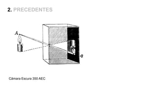 2. PRECEDENTES
Câmara Escura 350 AEC
 
