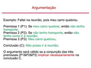 Argumentação
Exemplo: Faltei na reunião, pois meu carro quebrou.
Premissa 1 (P1): Se meu carro quebrar, então não tenho
transporte.
Premissa 2 (P2): Se não tenho transporte, então não
tenho como ir à reunião.
Premissa 3 (P3): Meu carro quebrou.
Conclusão (C): Não posso ir à reunião.
O argumento será válido se a conjunção das três
premissas (P1&P2&P3) implicar necessariamente na
conclusão C.
 