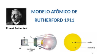 MODELO ATÔMICO DE
RUTHERFORD 1911
11
Ernest Rutherford
 