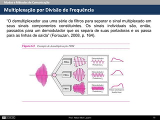 Modos e Métodos de Comunicação
Multiplexação por Divisão de Frequência
Prof.: Nilson Mori Lazarin 10
“O demultiplexador usa uma série de filtros para separar o sinal multiplexado em
seus sinais componentes constituintes. Os sinais individuais são, então,
passados para um demodulador que os separa de suas portadoras e os passa
para as linhas de saída” (Forouzan, 2008, p. 164).
 