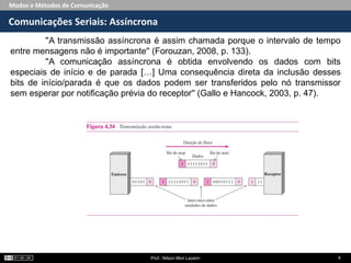 Modos e Métodos de Comunicação
Comunicações Seriais: Assíncrona
Prof.: Nilson Mori Lazarin 4
''A transmissão assíncrona é assim chamada porque o intervalo de tempo
entre mensagens não é importante'' (Forouzan, 2008, p. 133).
''A comunicação assíncrona é obtida envolvendo os dados com bits
especiais de início e de parada […] Uma consequência direta da inclusão desses
bits de início/parada é que os dados podem ser transferidos pelo nó transmissor
sem esperar por notificação prévia do receptor'' (Gallo e Hancock, 2003, p. 47).
 