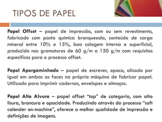 TIPOS DE PAPEL
Papel Offset – papel de impressão, com ou sem revestimento,
fabricado com pasta química branqueada, conteúdo de carga
mineral entre 10% e 15%, boa colagem interna e superficial,
produzido nas gramaturas de 60 g/m a 150 g/m com requisitos
específicos para o processo offset.

Papel Apergaminhado – papel de escrever, opaco, alisado por
igual em ambas as faces na própria máquina de fabricar papel.
Utilizado para imprimir cadernos, envelopes e almaços.

Papel Alta Alvura – papel offset “top” de categoria, com alta
lisura, brancura e opacidade. Produzindo através do processo “soft
calender on-machine”, oferece a melhor qualidade de impressão e
definições de imagens.
 