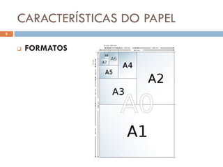 CARACTERÍSTICAS DO PAPEL
8



       FORMATOS
 