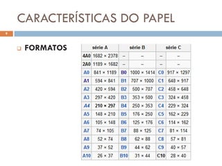 CARACTERÍSTICAS DO PAPEL
9



       FORMATOS
 