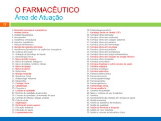Aula 03- Profissional- Farmacêutico.pptx