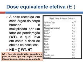 Dose equivalente efetiva (E )




A dose recebida em
cada órgão do corpo
humano
é
multiplicada por um
fator de ponderação
(WT), o qual leva
em conta o risco de
efeitos estocásticos.
HE = ∑ WT. HT

WT - fator de ponderação: considera o
grau de dano que um órgão causaria
independentemente para o corpo todo

 