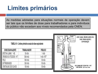 Limites primários
As medidas adotadas para situações normais de operação devem
ser tais que os limites de dose para trabalhadores e para indivíduos
do público não excedam aos níveis recomendados pela CNEN.

 