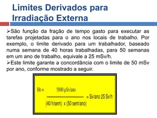 Limites Derivados para
Irradiação Externa
São função da fração de tempo gasto para executar as
tarefas projetadas para o ano nos locais de trabalho. Por
exemplo, o limite derivado para um trabalhador, baseado
numa semana de 40 horas trabalhadas, para 50 semanas
em um ano de trabalho, equivale a 25 mSv/h.
Este limite garante a concordância com o limite de 50 mSv
por ano, conforme mostrado a seguir.

 