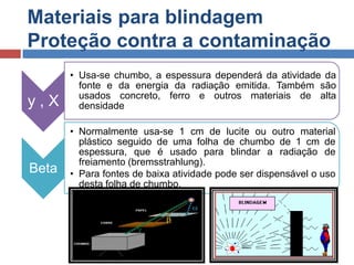 Materiais para blindagem
Proteção contra a contaminação
y,X

Beta

• Usa-se chumbo, a espessura dependerá da atividade da
fonte e da energia da radiação emitida. Também são
usados concreto, ferro e outros materiais de alta
densidade
• Normalmente usa-se 1 cm de lucite ou outro material
plástico seguido de uma folha de chumbo de 1 cm de
espessura, que é usado para blindar a radiação de
freiamento (bremsstrahlung).
• Para fontes de baixa atividade pode ser dispensável o uso
desta folha de chumbo.

 