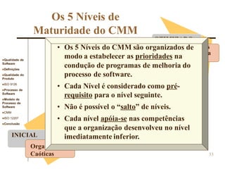 Qualidade de
Software
Definições
Qualidade do
Produto
ISO 9126
Processo de
Software
Modelo de
Processo de
Software
CMM
ISO 12207
Conclusão
33
INICIAL
Organizações
Caóticas
REPETÍVEL
Organizações
Disciplinadas
DEFINIDO
Organizações
Padronizadas
GERENCIADO
Organizações
Previsíveis
OTIMIZADO
Organizações
com Melhoria
Contínua
Os 5 Níveis de
Maturidade do CMM
• Os 5 Níveis do CMM são organizados de
modo a estabelecer as prioridades na
condução de programas de melhoria do
processo de software.
• Cada Nível é considerado como pré-
requisito para o nível seguinte.
• Não é possível o “salto” de níveis.
• Cada nível apóia-se nas competências
que a organização desenvolveu no nível
imediatamente inferior.
 