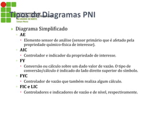  Diagrama Simplificado
◦ AE
 Elemento sensor de análise (sensor primário que é afetado pela
propriedade químico-física de interesse).
◦ AIC
 Controlador e indicador da propriedade de interesse.
◦ FY
 Conversão ou cálculo sobre um dado valor de vazão. O tipo de
conversão/cálculo é indicado do lado direito superior do símbolo.
◦ FYC
 Controlador de vazão que também realiza algum cálculo.
◦ FIC e LIC
 Controladores e indicadores de vazão e de nível, respectivamente.
 