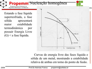 2009 Prof.Dr.Adonias Franco propemm@cefetes.br
Nucleação homogênea
Estando a fase líquida
superresfriada, a fase
sólida apresentará
maior estabilidade
termodinâmica por
possuir Energia Livre
(G) < a fase líquida.
Curvas de energia livre das fases líquida e
sólida de um metal, mostrando a estabilidade
relativa de ambas em torno do ponto de fusão.
 