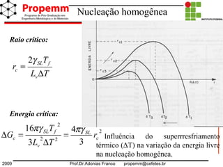2009 Prof.Dr.Adonias Franco propemm@cefetes.br
Nucleação homogênea
TL
T
r
v
fSL
c
∆
=
γ2
2
22
2
3
4
3
16
c
SL
v
fSL
c r
TL
T
G
πγπγ
=
∆
=∆
Energia crítica:
Raio crítico:
Influência do superrresfriamento
térmico (∆T) na variação da energia livre
na nucleação homogênea.
 
