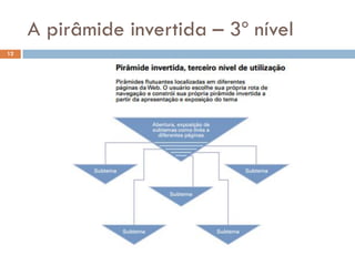 A pirâmide invertida – 3º nível
12
 