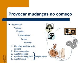 Provocar mudan ças no começo Especificar Analisar Projetar Testar Implementar e validar Receber feed-back do usuário Rever requisitos Ajustar escopo Ajustar cronograma Ajustar custo } Negociação 