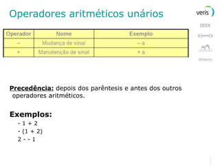 Operadores aritméticos unários Precedência:  depois dos parêntesis e antes dos outros operadores aritméticos. Exemplos: - 1 + 2 - (1 + 2) 2 - - 1 