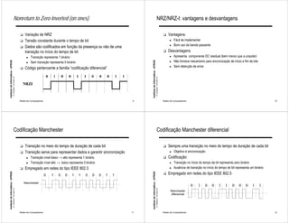 Nonreturn to Zero Inverted (on ones)                                                                                                         NRZ/NRZ-I: vantagens e desvantagens

                                                              !   Variação de NRZ                                                                                                                          !   Vantagens:
                                                              !   Tensão constante durante o tempo de bit                                                                                                        ►   Fácil de implementar
                                                                                                                                                                                                                     Bom uso da banda passante
                                                              !   Dados são codificados em função da presença ou não de uma                                                                                      ►


                                                                  transição no início do tempo de bit                                                                                                      !   Desvantagens
                                                                    ►   Transição representa 1 binário                                                                                                           ►   Apresenta componente DC residual (bem menor que a unipolar)
                                                                                                                                                                                                                     Não fornece mecanismo para sincronização de início e fim de bits
Instituto de Informática - UFRGS




                                                                                                                                             Instituto de Informática - UFRGS
                                                                    ►   Sem transição representa 0 binário                                                                                                       ►

                                                                                                                                                                                                                     Sem detecção de erros
                                                              !   Código pertencente a familia “codificação diferencial”                                                                                         ►
                                   A. Carissimi -16-mars-10




                                                                                                                                                                                A. Carissimi -16-mars-10
                                                              Redes de Computadores                                                     9                                                                  Redes de Computadores                                                             10




                                        Codificação Manchester                                                                                                                       Codificação Manchester diferencial

                                                              !   Transição no meio do tempo de duração de cada bit                                                                                        !   Sempre uma transição no meio do tempo de duração de cada bit
                                                              !   Transição serve para representar dados e garantir sincronização                                                                                ►   Objetivo é sincronização
                                                                    ►   Transição nível baixo → alto representa 1 binário                                                                                  !   Codificação:
                                                                    ►   Transição nível alto → baixo representa 0 binário                                                                                        ►   Transição no ínicio do tempo de bit representa zero binário
                                                              !   Empregado em redes do tipo IEEE 802.3                                                                                                          ►   Ausência de transição no início do tempo de bit representa um binário
                                                                                                                                                                                                               Empregado em redes do tipo IEEE 802.5
Instituto de Informática - UFRGS




                                                                                                                                             Instituto de Informática - UFRGS




                                                                                                                                                                                                           !
                                                                                      0   1   0   0    1     1   0    0     0   1   1

                                                                  Manchester
                                                                                                                                                                                                                                   0   1     0    0    1    1     0    0    0    1      1
                                   A. Carissimi -16-mars-10




                                                                                                                                                                                A. Carissimi -16-mars-10




                                                                                                                                                                                                                 Manchester
                                                                                                                                                                                                                 diferencial




                                                              Redes de Computadores                                                     11                                                                 Redes de Computadores                                                             12
 