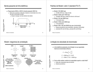 Banda passante da linha telefônica                                                                                                                                  Padrões de Modem: série V (standard ITU-T)

                                                                  !   Passa-banda 300Hz a 3300 Hz (banda passante 3000 Hz)                                                                                                        !   Modem V32 (9600 bps)
                                                                       ►   Bordas são suscetíveis a distorções, tolerados na transmissão de voz mas                                                                                     ►   32-QAM, 2400 baud, código de trellis
                                                                           não para a transmissão de dados                                                                                                                        !   Modem V32bis (até 14400 bps)
                                                                            ► Solução: empregar uma faixa (banda) mais estreita
                                                                                                                                                                                                                                        ►   128-QAM, 2400 baud, inclusão de fall-back e fall-forward
                                                                                                                                                                                                                                  !   Modem V34 (até 28800 bps)
Instituto de Informática - UFRGS




                                                                                                                                                                    Instituto de Informática - UFRGS
                                                                                                                                                                                                                                        ►   12 bits dados /baud
                                                                                                                                                                                                                                  !   Modem V34bis (até 33600 bps)
                                                                                                                    3000   3300      Hz                                                                                                 ►   14 bits dados/baud
                                                                                          300    600
                                                                                                                                                                                                                                      Modem V90 e V92 (até 56000 bps para downloading)
                                   A. Carissimi -16-mars-10




                                                                                                                                                                                                       A. Carissimi -16-mars-10
                                                                                                       2400 Hz (dados)                                                                                                            !
                                                                                                        3000 Hz (voz)                                                                                                                   ►   Sistemas assimétricos (duas velocidades: uploading e downloading)
                                                                                                                                                                                                                                        ►   Uploading V90 é até 33.6 Kbps, uploading V92 é até 48 Kbps


                                                                 Redes de Computadores                                                                         33                                                                 Redes de Computadores                                                         34




                                        Modem: diagramas de constelação                                                                                                                                     Limitação de velocidade de transmissão

                                                                              QPSK                     16-QAM              64-QAM
                                                                                                                                                                                                                                  !   Linha telefônica apresenta uma limitação na sua capacidade
                                                                                                                                                                                                                                      máxima de transmissão (Shanon)

                                                                                                                                                                                                                                                                           S
                                                                                                                                                                                                                                                            C = B log 2 1 + 
                                                                                                                                                                                                                                                                           N
                                                                               2 bits por baud         4 bits por baud      6 bits por baud                                                                                                               C = 3000 log 2 (1 + 3162)
Instituto de Informática - UFRGS




                                                                                                                                                                    Instituto de Informática - UFRGS




                                                                                  4800 bps                9600 bps             14400 bps
                                                                                                                                                                                                                                                          C = 3000 × 11.62 = 34860 bps
                                                                                        32-QAM                   128-QAM
                                                                  5 bits por baud
                                                              4 bits + 1 bit correção                                                   7 bits por baud                                                                           !   Como então existem modems de capacidade superior a este limite?
                                                                 (código Trellis)
                                   A. Carissimi -16-mars-10




                                                                                                                                                                                                       A. Carissimi -16-mars-10




                                                                                                                                     6 bits + 1 bit correção
                                                                     9600 bps                                                              14400 bps                                                                                    ►   Dados são compactados antes de transmitir
                                                                    Modem V32                                                           Modem V32.bis                                                                                   ►   Sistemas assimétricos
                                                              (QAM+redundância)

                                                                 Redes de Computadores                                                                         35                                                                 Redes de Computadores                                                         36
 