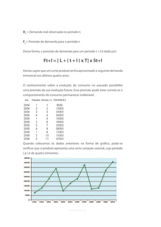 Dt = Demanda real observada no período t;


Ft = Previsão de demanda para o período t.

Dessa forma, a previsão de demanda para um período t + l é dada por:

                Ft+l = [ L + ( t + l ) x T] x St+l

Vamos supor que um certo produto tenha apresentado a seguinte demanda
trimestral nos últimos quatro anos:


O conhecimento sobre a evolução do consumo no passado possibilita
uma previsão da sua evolução futura. Essa previsão pode estar correta se o
comportamento do consumo permanecer inalterável.




Quando colocamos os dados anteriores na forma de gráﬁco, pode-se
veriﬁcar que o produto apresenta uma certa variação sazonal, cujo período
( p ) é de quatro trimestres.
 