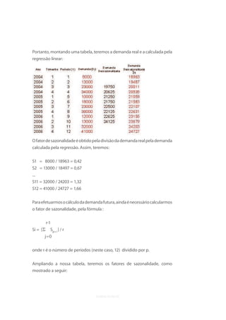 Portanto, montando uma tabela, teremos a demanda real e a calculada pela
regressão linear:




O fator de sazonalidade é obtido pela divisão da demanda real pela demanda
calculada pela regressão. Assim, teremos:

S1 = 8000 / 18963 = 0,42
S2 = 13000 / 18497 = 0,67
...
S11 = 32000 / 24203 = 1,32
S12 = 41000 / 24727 = 1,66

Para efetuarmos o cálculo da demanda futura, ainda é necessário calcularmos
o fator de sazonalidade, pela fórmula :

       r-1
Si = [ Sjp+i ] / r
       j=0

onde r é o número de períodos (neste caso, 12) dividido por p.

Ampliando a nossa tabela, teremos os fatores de sazonalidade, como
mostrado a seguir:
 
