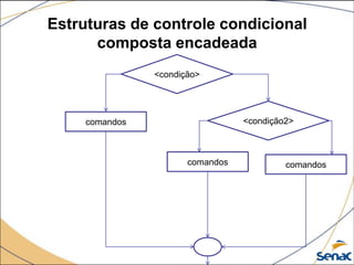 Estruturas de controle condicional
      composta encadeada
                <condição>




     comandos                     <condição2>



                       comandos            comandos
 