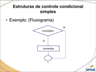 Estruturas de controle condicional
                simples
• Exemplo: (Fluxograma)
                              N
                 <condição>



                 S


                 comandos
 