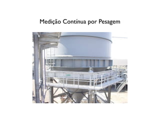 Medição Contínua por Pesagem
 