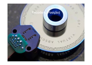 Encoders (Posição)
 