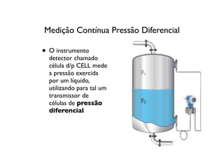 Medição Contínua Pressão Diferencial

• O instrumento
  detector chamado
  célula d/p CELL mede
  a pressão exercida
  por um líquido,
  utilizando para tal um
  transmissor de
  células de pressão
  diferencial
 