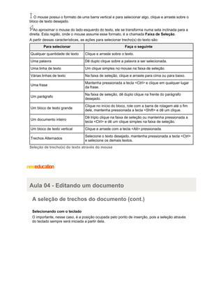 O mouse possui o formato de uma barra vertical e para selecionar algo, clique e arraste sobre o
bloco de texto desejado.
Ao aproximar o mouse do lado esquerdo do texto, ele se transforma numa seta inclinada para a
direita. Esta região, onde o mouse assume esse formato, é a chamada Faixa de Seleção.
A partir dessas características, as ações para selecionar trecho(s) do texto são:
Para selecionar

Faça o seguinte

Qualquer quantidade de texto

Clique e arraste sobre o texto.

Uma palavra

Dê duplo clique sobre a palavra a ser selecionada.

Uma linha de texto

Um clique simples no mouse na faixa de seleção.

Várias linhas de texto

Na faixa de seleção, clique e arraste para cima ou para baixo.

Uma frase

Mantenha pressionada a tecla <Ctrl> e clique em qualquer lugar
da frase.

Um parágrafo

Na faixa de seleção, dê duplo clique na frente do parágrafo
desejado.

Um bloco de texto grande

Clique no início do bloco, role com a barra de rolagem até o fim
dele, mantenha pressionada a tecla <Shift> e dê um clique.

Um documento inteiro

Dê triplo clique na faixa de seleção ou mantenha pressionada a
tecla <Ctrl> e dê um clique simples na faixa de seleção.

Um bloco de texto vertical

Clique e arraste com a tecla <Alt> pressionada.

Trechos Alternados

Selecione o texto desejado, mantenha pressionada a tecla <Ctrl>
e selecione os demais textos.

Seleção de trecho(s) do texto através do mouse

Aula 04 - Editando um documento
A seleção de trechos do documento (cont.)
Selecionando com o teclado
O importante, nesse caso, é a posição ocupada pelo ponto de inserção, pois a seleção através
do teclado sempre será iniciada a partir dela.

 