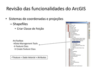 Revisão das funcionalidades do ArcGIS
• Sistemas de coordenadas e projeções
– Shapefiles
• Criar Classe de Feição
ArcToolbox
→Data Management Tools
→ Feature Class
→ Create Feature Class
Feature = Dado Vetorial + Atributos
 