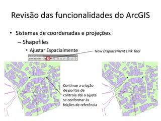 Revisão das funcionalidades do ArcGIS
• Sistemas de coordenadas e projeções
– Shapefiles
• Ajustar Espacialmente New Displacement Link Tool
Continue a criação
de pontos de
controle até o ajuste
se conformar às
feições de referência
 